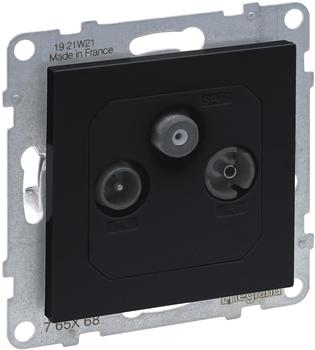 Legrand 765468 SEANO Durchgangsdose TV-R-SAT f&uuml;r HD-TV in der Farbausf&uuml;hrung Anthrazit lackiert 1