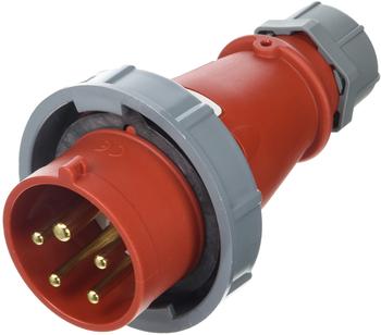 Mennekes Stecker AM-TOP 288