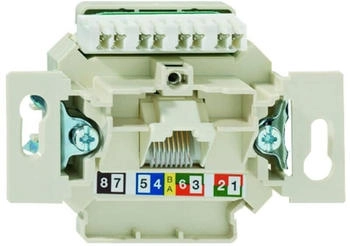 Rutenbeck Anschlussdose UAE-Cat.6 132104010