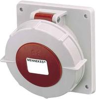 MENNEKES Elektrotechnik GmbH & Co. KG Anbaudose TA 125A 5p 6h 400V IP67 216A (216A)