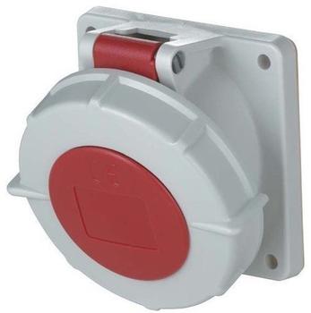 Mennekes Anbaudose TwinContact 1808