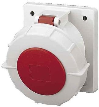 Mennekes Anbaudose TA 209A