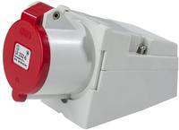 AS Schwabe 60578 60578 CEE-CARA Wandsteckdose 16A 4polig 400V 1St.