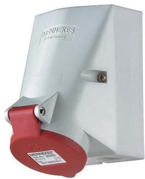 Mennekes Wanddose TwinContact 418