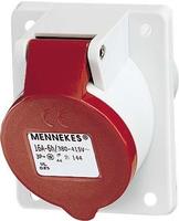 Mennekes Anbaudose TwinContact 156