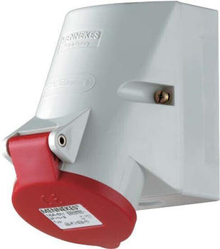Mennekes Wanddose Twin CONTACT 1724
