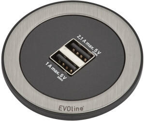 EVOline One 159280001400