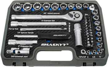 Haskyy GLRS-17