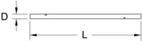 Ks Tools Stift, Rohrsteckschl&uuml;ssel 963.8331