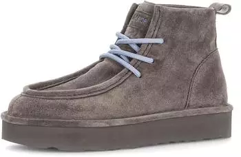 Gabor Winter Boots (8065.04)