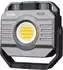 Fenix CL28R