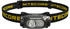 Nitecore HA11-V2 240lm