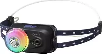 Fenix HL 17R