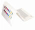 KnitPro SmartStix Deluxe-Set mit kurzen Nadelspitzen (42161)