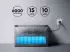 Anker SOLIX Solarbank 3 E2700 PRO