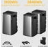 EcoFlow Stream Ultra + 2 x Stream AC Pro 5,76kWh