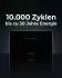SunEnergyXT 500 PRO All-in-One 5kWh