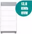 BYD Battery Box HVM+ 13.8