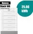Dyness Stack100 Hochvolt Speicher-Set