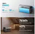 Anker SOLIX Solarbank Max AC + 5 x BP7000 Erweiterungsakku
