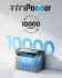 Anker Solix 4 E5000 Pro mit Smart Meter Gen 2