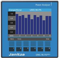 Umg96-pa-mid+ - Janitza