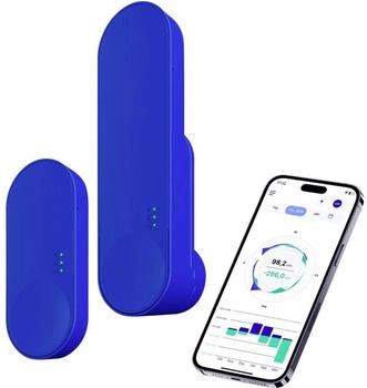IOmeter Kit1.1