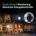 Anker SOLIX Smart Meter Gen 2 dreiphasig, 63A (A17X3)
