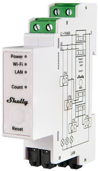Shelly Pro 3EM Smartmeter für PV-Anlagen