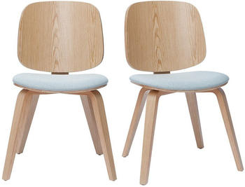 Miliboo Beck Scandinavian Chairs (Set of 2)