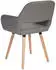 MCW MCW-A50 II Esszimmerstuhl Retro Kunstleder Taupe-Grau 6er-Set (MCW-A50 II)