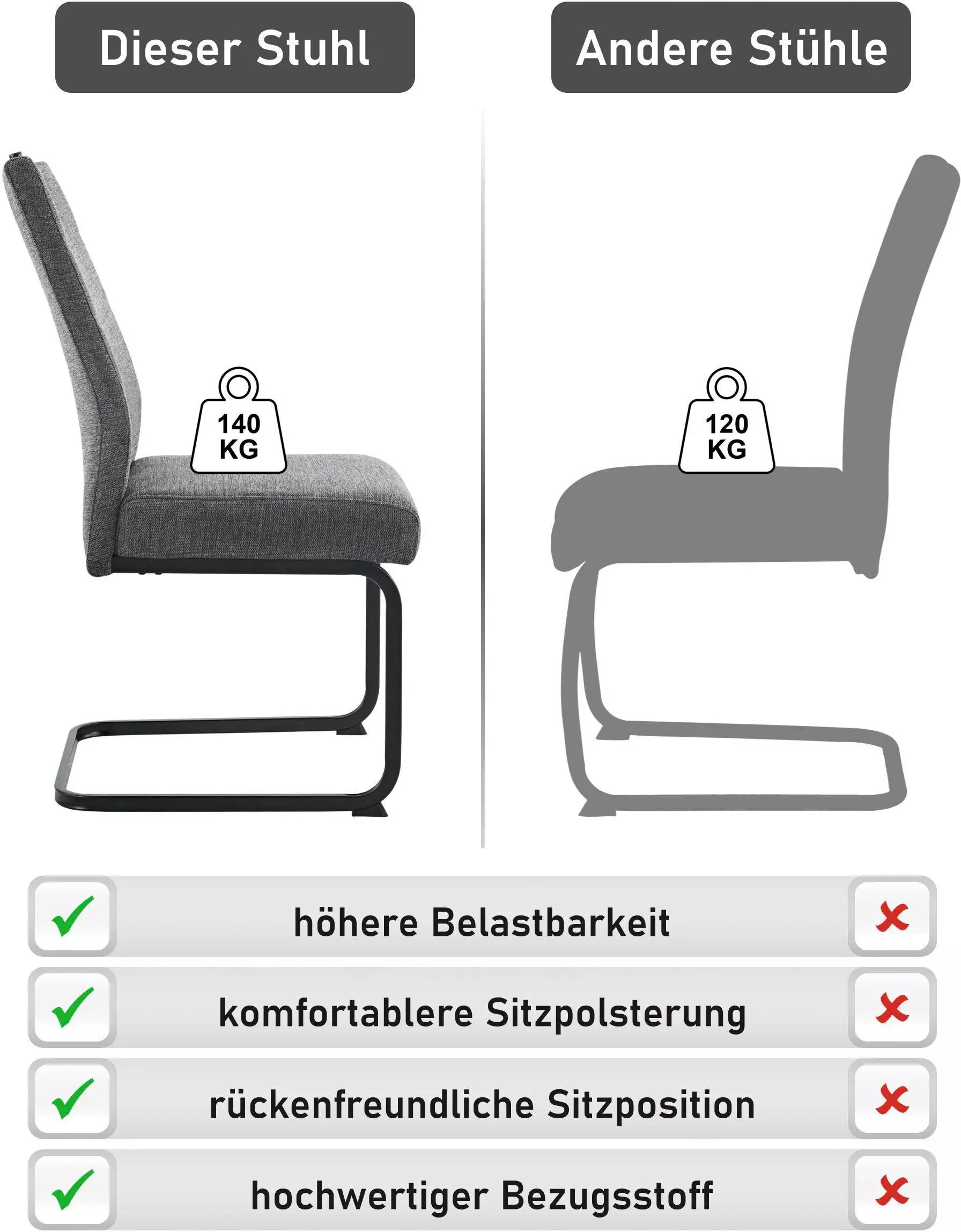 Hela Kerstin grau Esszimmerstuhl ab 63,36€