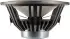 Eton HEX 165/80/28