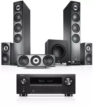 Teufel Definion 3 Surround 5.1-Set anthrazit + Denon X3800H