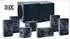 Magnat Cinema Ultra Set