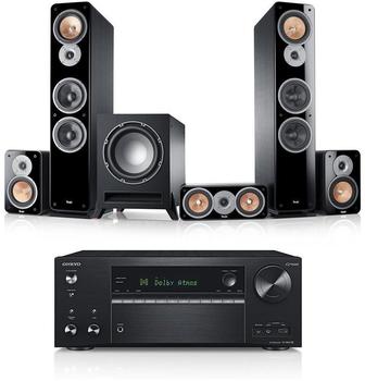 Surround-Systeme