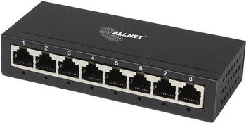 Allnet ALL-SG8008