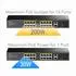 Cudy FS1018PS1 Switch 16-Port Fast Ethernet PoE+ SFP Rack (FS1018PS1)