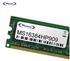 Memorysolution 16GB DDR4-2133 CL15 (MS16384HP903)