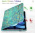 Fintie Case iPad Air 2022/2020 Jade