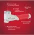 Arrow HT50MG Hammertacker Typ-50-Klammern 6-14mm (819097)