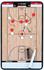 Pure2Improve Trainingsboard