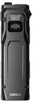 Nitecore Taschenlampe EDC23 SABER, LED, aufladbar, 2.500 Lumen, 8 cm, wasserfest