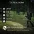 Ledlenser Tactical Outdoor Set TAC7R