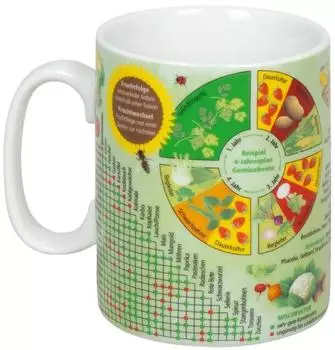 K&ouml;nitz Wissensbecher Gem&uuml;segarten 460ml Porzellan (1113302795)