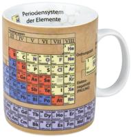 K&ouml;nitz Kaffeebecher Wissensbecher Chemie 490ml, mehrfarbig