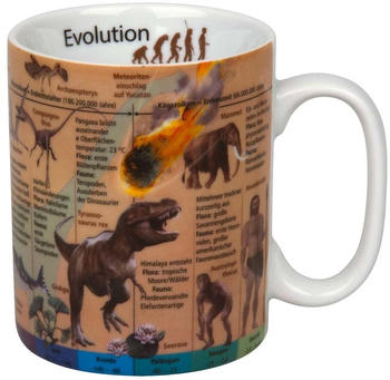Könitz Wissensbecher Evolution 490 ml
