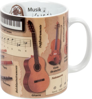 K&ouml;nitz Becher Wissensbecher Musik