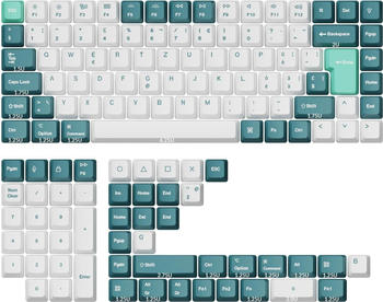 Keychron OEM Dye-Sub PBT Full Keycap-Set White Mint DE-Layout