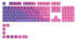Glorious Gaming GPBT Keycaps 115 PBT Tastenkappen ISO DE-Layout Nebula